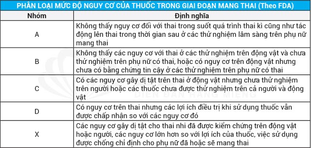 phu nu mang thai